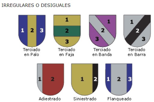 heraldica-banderas